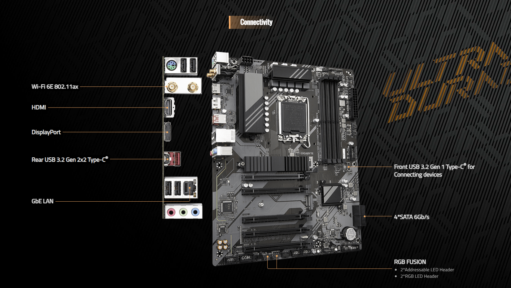 GIGABYTE B760 DS3H AX WiFi 6E Intel B760 ATX DDR5 2x M.2 PCIe 4.0